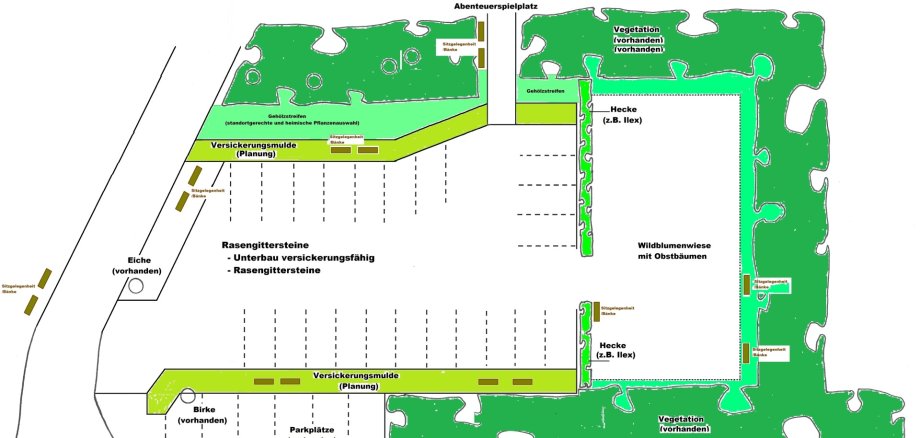 Schets van de nieuwe parkeerplaats bij de avonturenspeeltuin